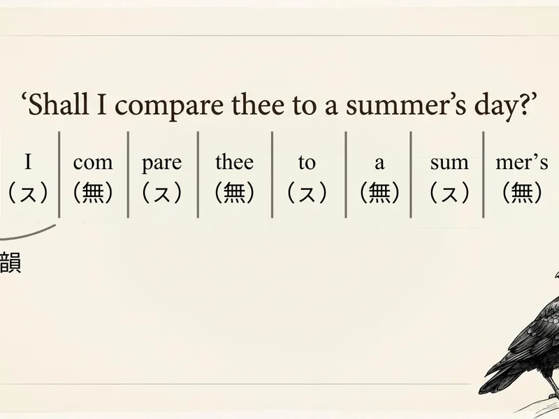 Shall I compare thee... のアクセント構造